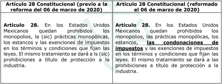 DECRETO por el que se declara reformado el primer párrafo del artículo