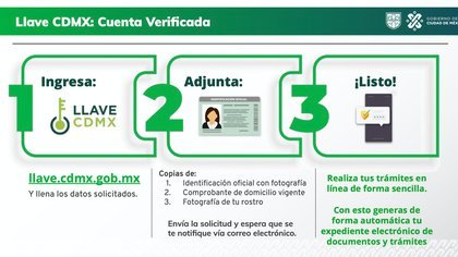 ACUERDO POR EL QUE SE MODIFICA EL SISTEMA DE DATOS PERSONALES DE LA HERRAMIENTA LLAVE CDMX DEL GOBIERNO DE LA CIUDAD DE MÉXICO